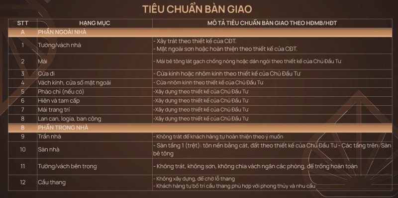 SỞ HỮU CĂN 140M2 ĐẸP NHẤT VINHOMES HẢI VÂN BAY - GIÁ TỐT TRỰC TIẾP TỪ CĐT