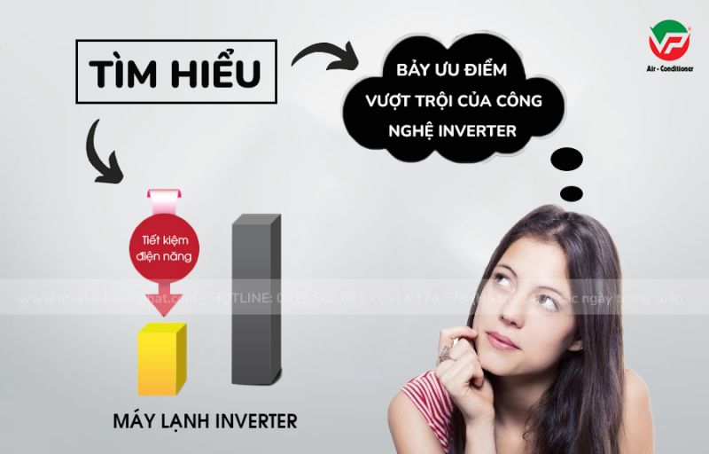 Cung cấp trực tiếp giá siêu đại lý Máy lạnh Inverter tiết kiệm điện bán máy với giá đại lý 