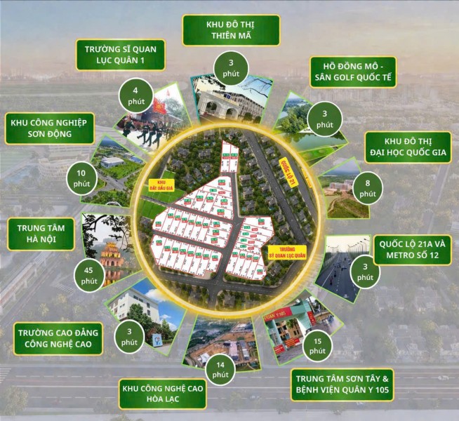 GIÁ TỐT NHẤT KHU VỰC – KHÔNG MUA HÔM NAY, NGÀY MAI SẼ KHÁC