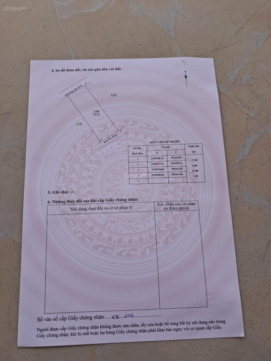 Bán đất trung tâm xã An Đồng - Thái Bình, vị trí đắc địa, đã có sổ, trung tâm hành chính