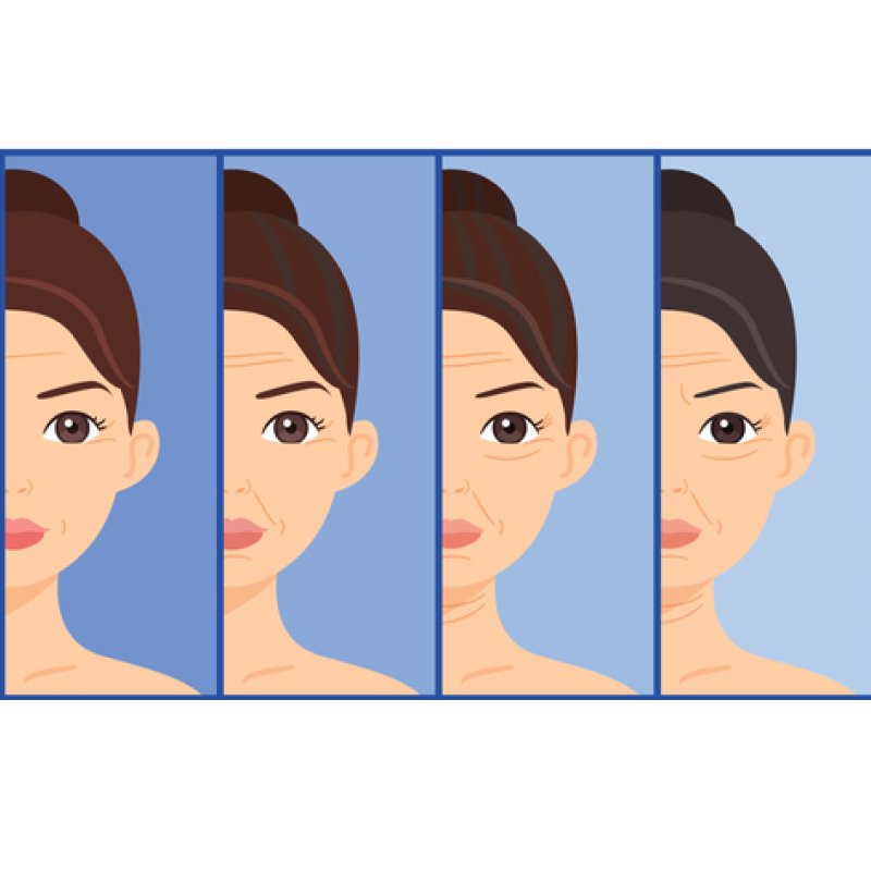 Hiệu quả căng da mặt mini có bền lâu không