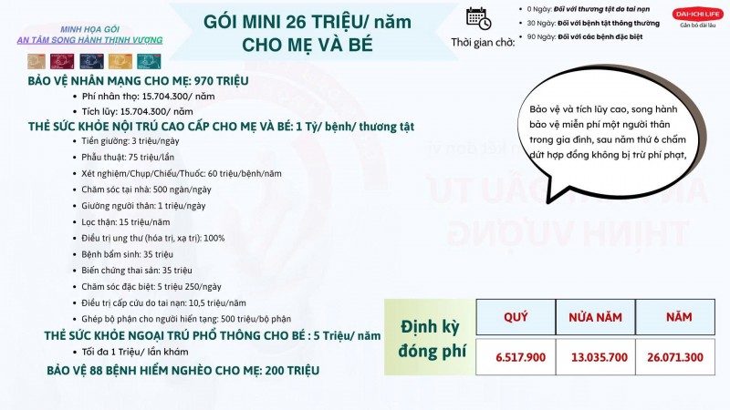 Đăng ký bảo hiểm nhân thọ Dai-ichi Life Quận 9 – hỗ trợ nhanh chóng