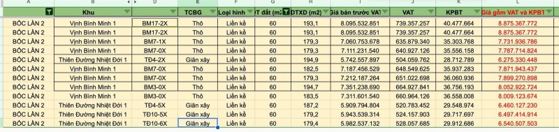 CHỈ BẰNG GIÁ CHUNG CƯ - SỞ HỮU NGAY VINHOMES HẠ LONG XANH