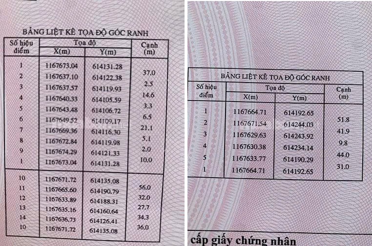 ĐẤT ĐẸP – GIÁ TỐT – CHÍNH CHỦ CẦN BÁN LÔ ĐẤT LIỀN KỀ ( ĐẤT AO) Xã An Thới Đông, Cần Giờ, TP. HCM
