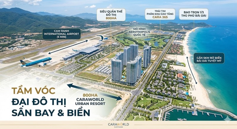 CARAWORLD CAM RANH: KHI ĐẠI ĐÔ THỊ SÂN BAY CẤT CÁNH TẠI THỦ PHỦ NGHỈ DƯỠNG BÃI DÀI