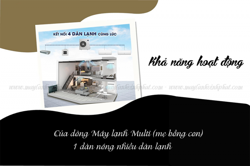 Nơi uy tín bán và lắp đặt Điều hòa MULTI 1 dàn nóng nhiều dàn lạnh 