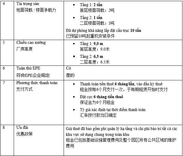 CHO THUÊ KHO XƯỞNG HƯNG YÊN – VỊ TRÍ CHIẾN LƯỢC, SẴN SÀNG VẬN HÀNH