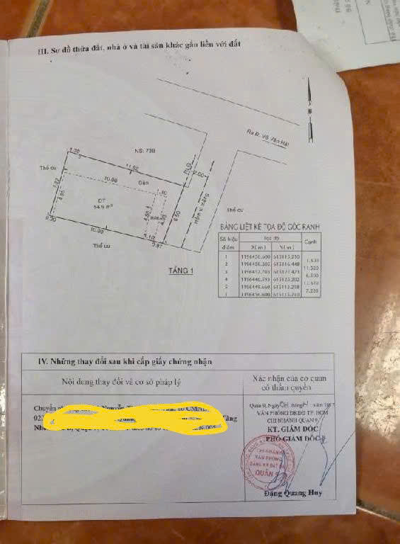 BÁN ĐẤT SỔ HỒNG NỞ HẬU HIẾM – ĐƯỜNG VÕ VĂN HÁT, QUẬN 9, TP. HỒ CHÍ MINH

-
