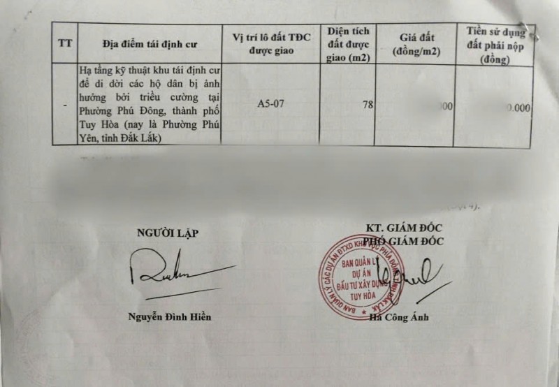 CHÍNH CHỦ CẦN BÁN LÔ ĐẤT CÓ VỊ TRÍ ĐẸP TẠI XÃ PHƯỜNG PHÚ ĐÔNG - TP.TUY HÒA - TỈNH PHÚ YÊN