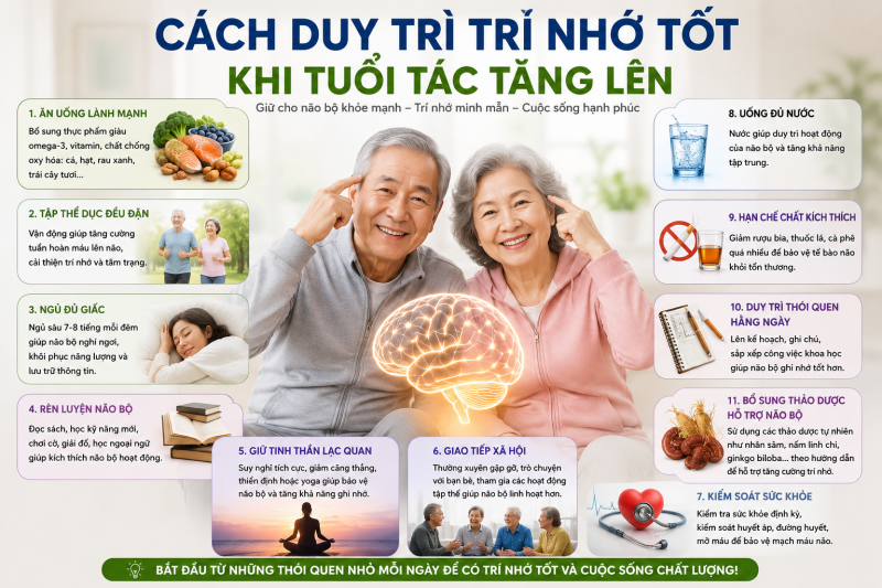 Làm Gì Để Tăng Cường Sức Khỏe Não Bộ?