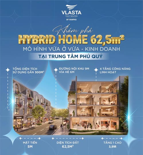 KHÁM PHÁ HYBRID HOME 62,5 m2: MÔ HÌNH NHÀ PHỐ VỪA Ở - VỪA KINH DOANH TẠI TRUNG TÂM PHÚ QUÝ