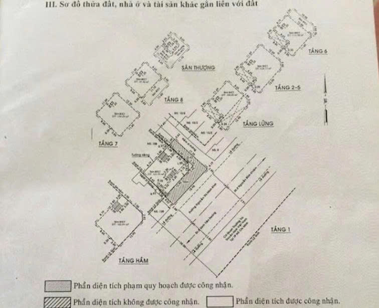 BUILDING GÓC 2 MẶT TIỀN Q1 – DÒNG TIỀN 650 TRIỆU/THÁNG – TRUNG TÂM TP.HCM