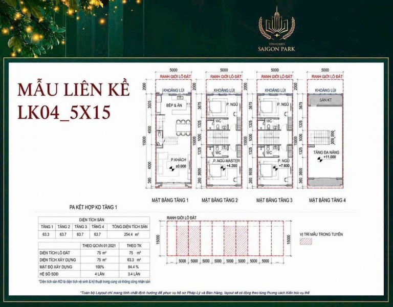 #VINHOMES44: VAY 70% MIỄN LÃI 36 THÁNG MUA NHÀ PHỐ 5X15M 4 TỶ - VỐN 1,4 TỶ, CHIẾT KHẤU 22,5%!
