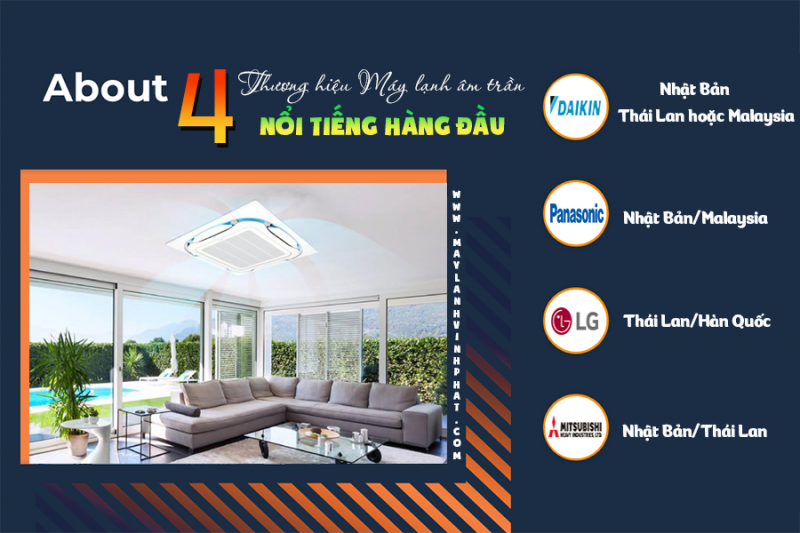 Tổng hợp chi tiết về 4 thương hiệu Điều hòa âm trần cassette nổi tiếng hàng đầu