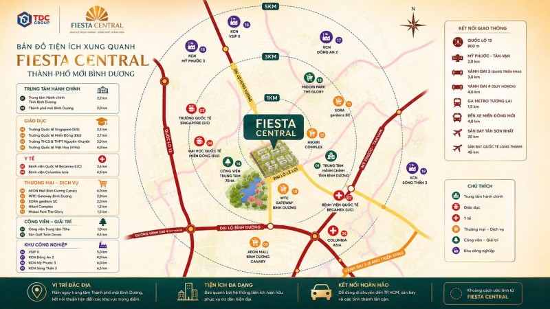 Fiestal Central Bình Dương  toạ độ thu hút đầu tư phía đông Sài Gòn 0987663865