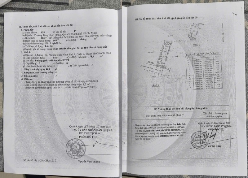 BÁN GẤP NHÀ CÓ PHÒNG TRỌ – Phường Tăng Nhơn Phú A, Thành phố Thủ Đức, Thành phố Hồ Chí Minh