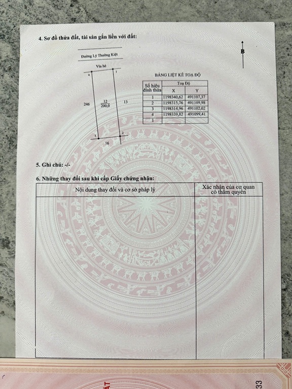 CHÍNH CHỦ BÁN CĂN NHÀ VỊ TRÍ ĐẮC ĐỊA CÓ SẴN 7 PHÒNG CHO THUÊ – TRỤC ĐƯỜNG LỚN TT Tân Hưng, Long An