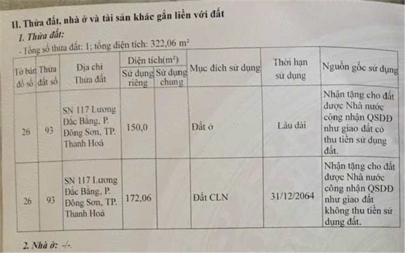 ĐẤT ĐẸP- GIÁ TỐT BÁN NHANH LÔ ĐẤT ĐẦU TƯ LÀ SINH LỜI TẠI TP Thanh Hóa, tỉnh Thanh Hóa