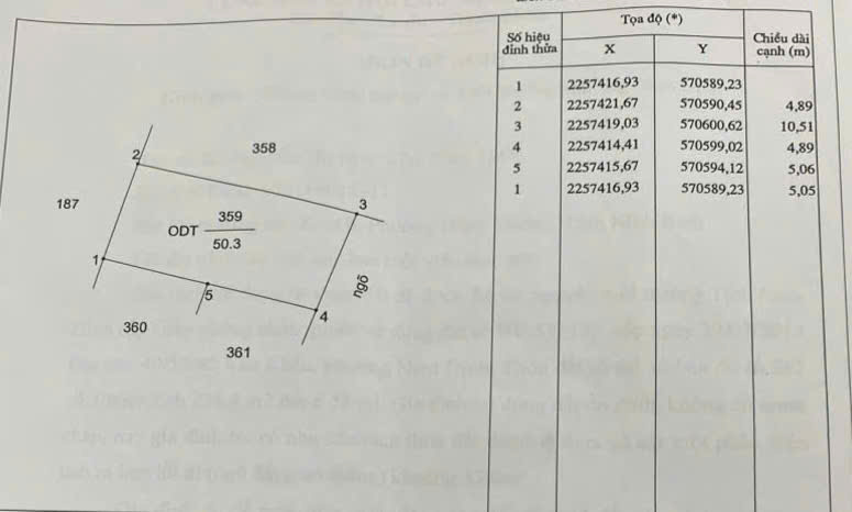 CHỦ CẦN TIỀN – BÁN NHANH 2 LÔ ĐẤT LIỀN KỀ KHU VẤN KHẨU