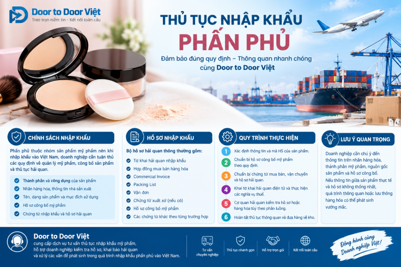 Thủ tục nhập khẩu phấn phủ