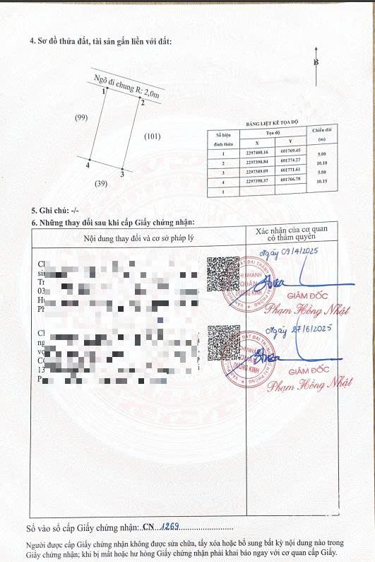 CHÍNH CHỦ BÁN GẤP ĐẤT HÒA NGHĨA, DƯƠNG KINH, HẢI PHÒNG - GIÁ CHỈ 950 TRIỆU