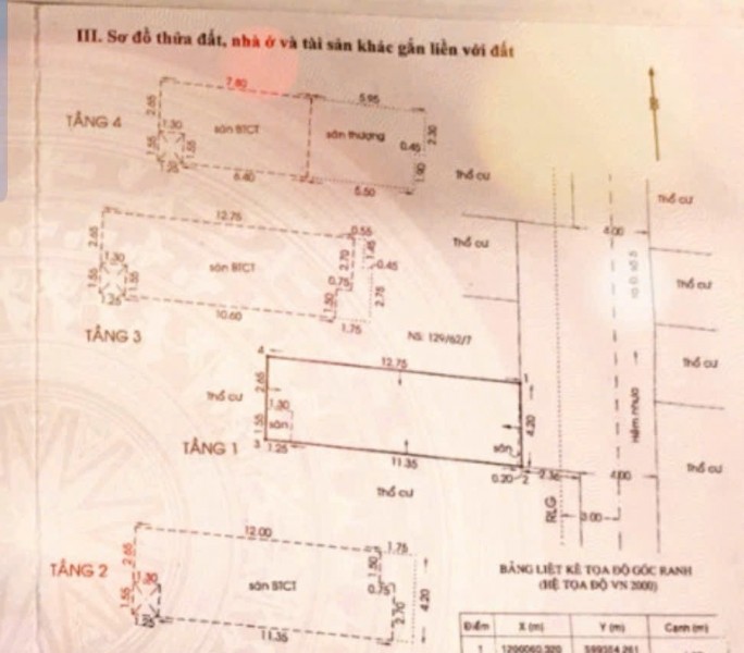 NHÀ ĐẸP – GIÁ TỐT – CHÍNH CHỦ CẦN BÁN Tại Phường 16, Gò Vấp (Phường An Hội Đông, Hồ Chí Minh mới)