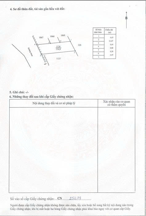 BÁN ĐẤT XÃ NGHĨA THÀNH, TP.HCM