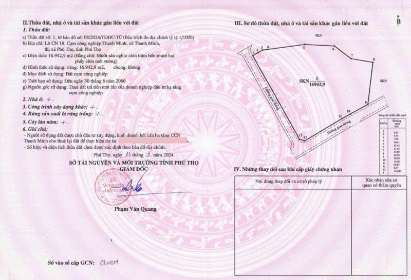 Bán Đất công nghiệp CCN Thanh Minh Phú Thọ - chính chủ bán