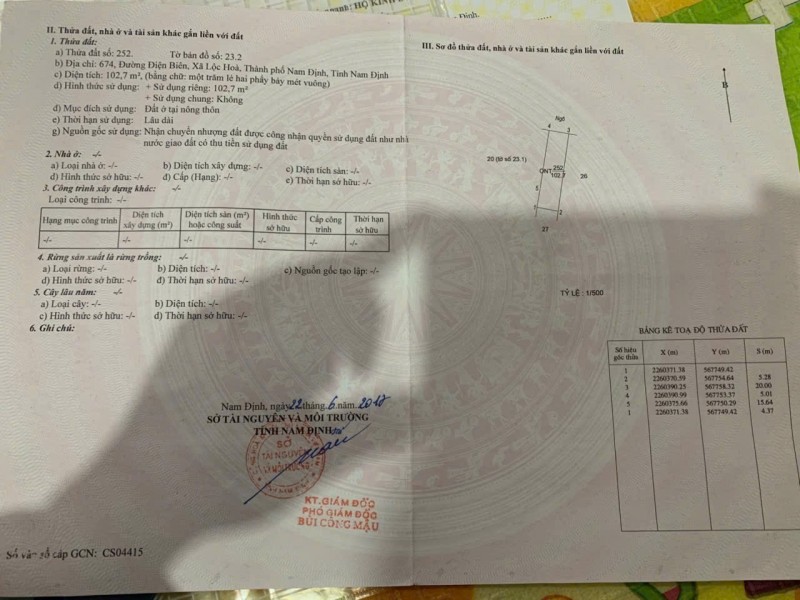 ĐẤT ĐẸP- GIÁ TỐT BÁN NHANH LÔ ĐẤT NỞ HẬU ĐẦU TƯ LÀ SINH LỜI TẠI Thành phố Nam Định, Nam Định