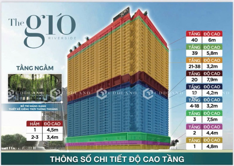 Chính chủ bán 2 căn view trực diện sông Đồng Nai, tháp Gió Đông, The Gió Riverside