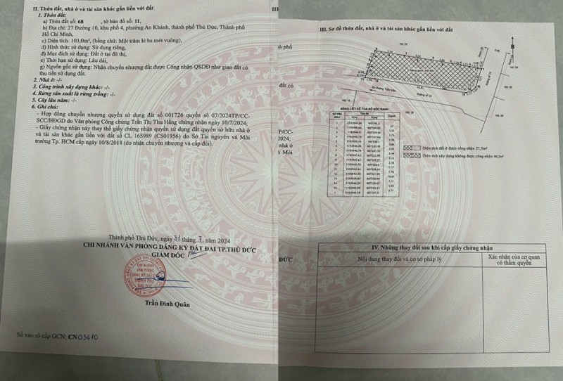 NHÀ ĐẸP – GIÁ TỐT – CHÍNH CHỦ CẦN BÁN NHÀ CẤP 4, Phường An Khánh, Quận 2, TP. Thủ Đức, TP. HCM