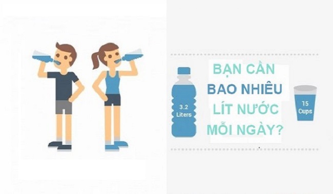 Cách tính lượng nước cần uống mỗi ngày cho cơ thể