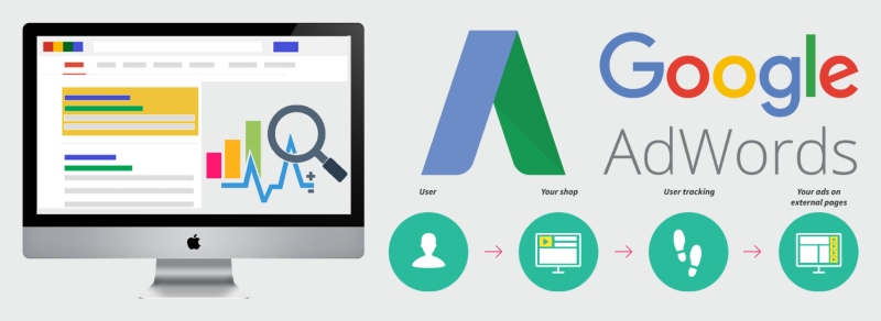 Dịch vụ quảng cáo Google Ads là gì?