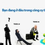 Cách đăng tin quảng cáo rao vặt miễn phí chuẩn SEO