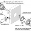 Thay ổ khóa cửa tay nắm tròn: Dịch vụ nhanh chóng, chuyên nghiệp