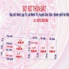 ĐẤT ĐẸP - GIÁ TỐT - Vị Trí Đắc Địa Tại Lập Trí, Minh Trí, Sóc Sơn, Hà Nội