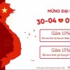Phần Mềm Đăng Tin Bất Động Sản Hiệu Quả