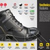 Prestigious manufacturer of safety shoes in Vietnam
