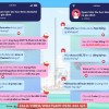 Mở Rộng Cơ Hội Cho Cả Gia Đình Với Chương Trình Thạc Sĩ Tại Yoobee College (New Zealand)