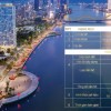Bán Căn Hộ FilMore Ngay Tuyến Phố Đi Bộ Bạch Đằng Tp.Đà Nẵng