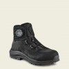 Giày BHLD Redwing 3574