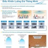 Triều An chuyên cung cấp & lắp đặt máy lạnh âm trần Daikin 3HP — Giải pháp làm mát tối ưu cho không 