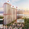 Studio nghỉ dưỡng tại Blanca City, giá từ 2,4 tỷ bàn giao full nội thất, 100% view biển, CK 21%