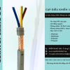 Cáp tín hiệu không lưới/ có lưới chống nhiễu 3x0.5, 3x0.75, 3x1.0, 3x1.5
