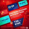 Du xuân thêm trọn vẹn với gói cước T26 cùng MobiFone