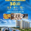 CĂN HỘ BCONS NEW SKY – TRUNG TÂM LÁI THIÊU, THUẬN AN