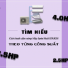 Kích thước dàn nóng Máy lạnh MULTI DAIKIN tiết kiệm điện nhất, giá siêu rẻ