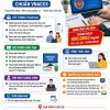 TUYỂN SINH KHÓA HỌC KHAI HẢI QUAN ĐIỆN TỬ CHUẨN VNACCS