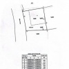 (CHÍNH CHỦ) Bán Lô Đất Đẹp Vị Trí Thuận Lợi - 58/4 Phước Thành, Phường LangBiang, Đà Lạt - Lâm Đồng