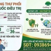 TIN VUI CHO NGƯỜI QUAN TÂM SỨC KHỎE PHỔI